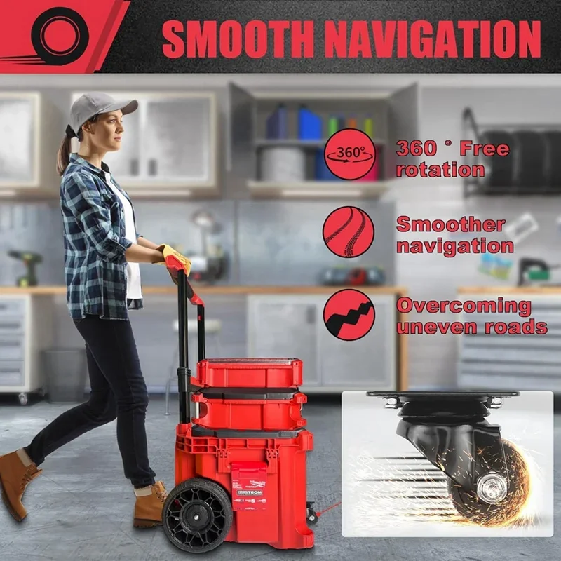 Ruote anteriori in acciaio ABC - Power Tools For Construction recensione e prezzo