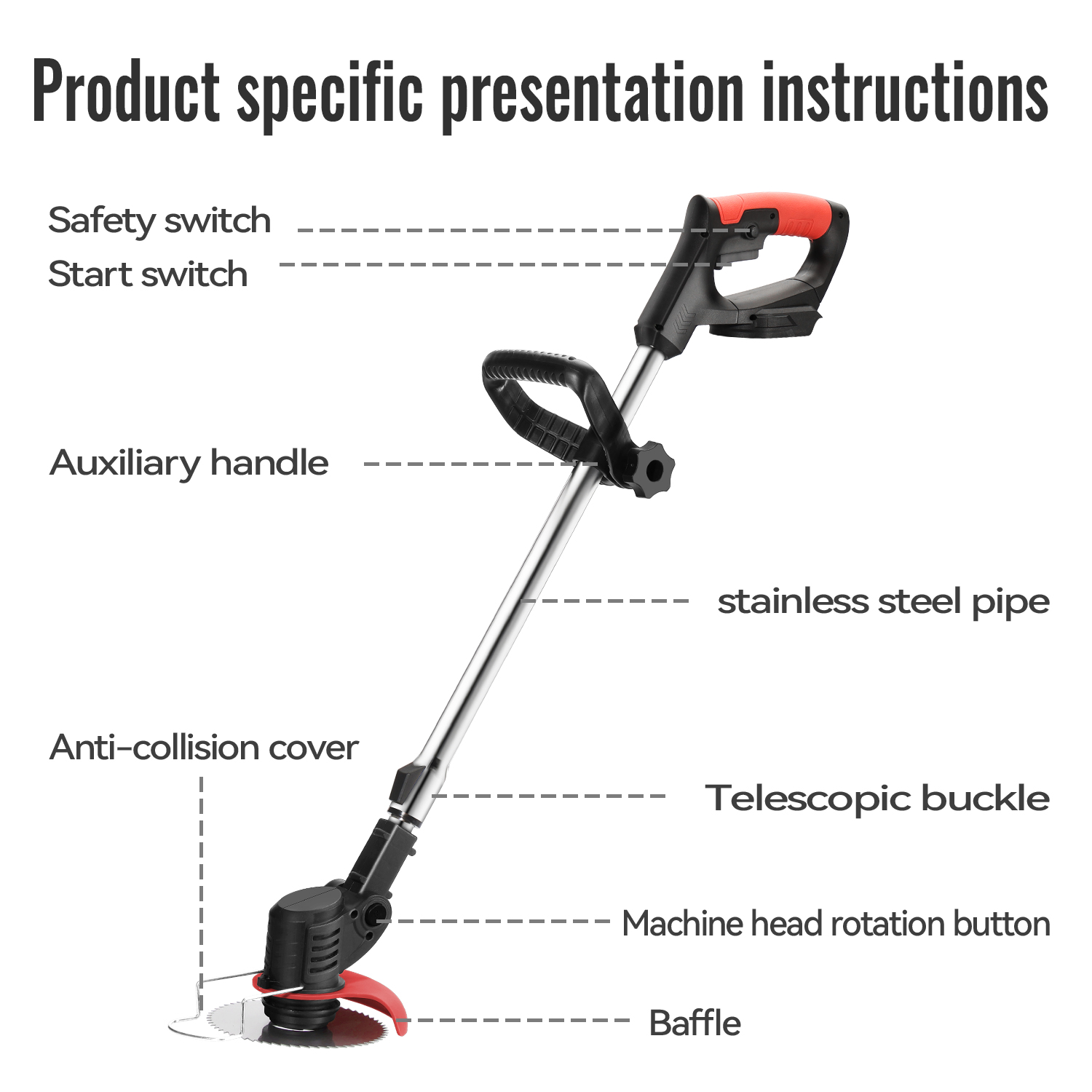 Tagliaerba Elettrico a Batteri - Power Tools Garden recensione e prezzo