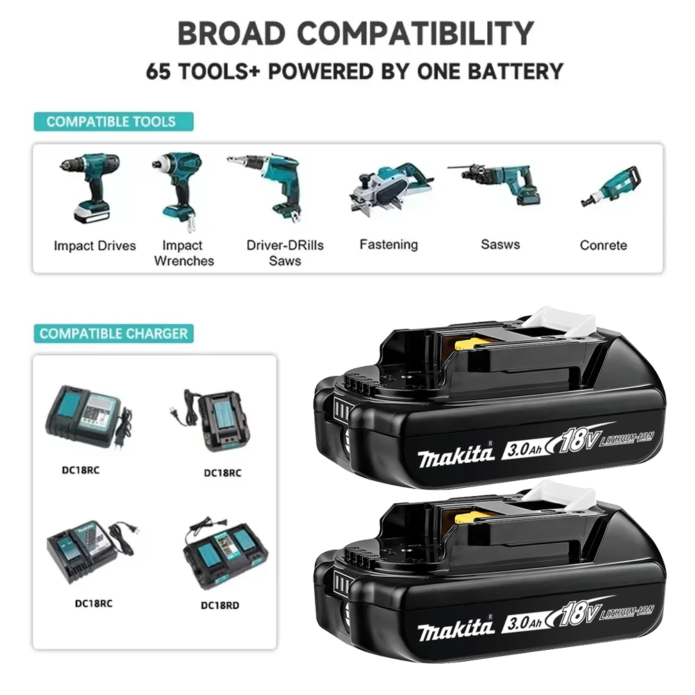 Batteria Makita BL1830B 18V 30 - Power Tools Makita Set recensione e prezzo