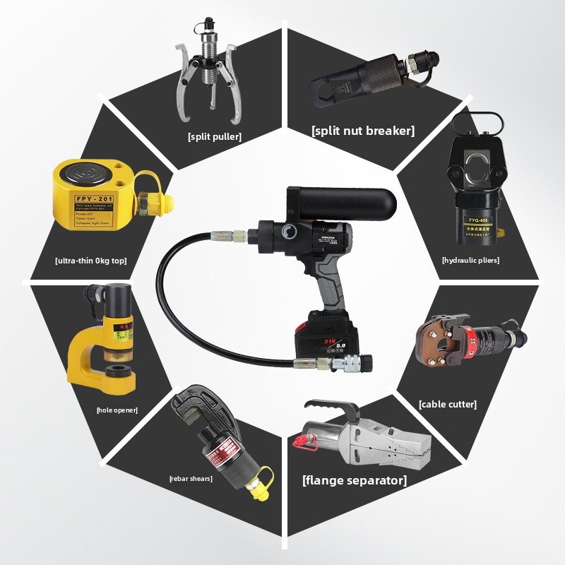 Centralina Idraulica Portatile - Power Tools Hand Held recensione e prezzo