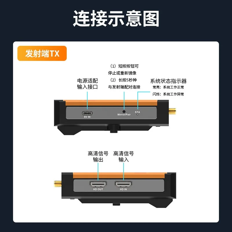Extender HDMI wireless 500 met - Power Tools Images recensione e prezzo