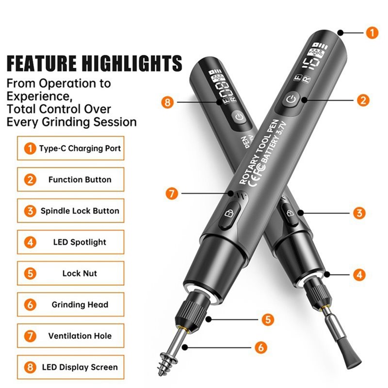Mini Smerigliatrice Elettrica  - Power Tools Sheets recensione e prezzo