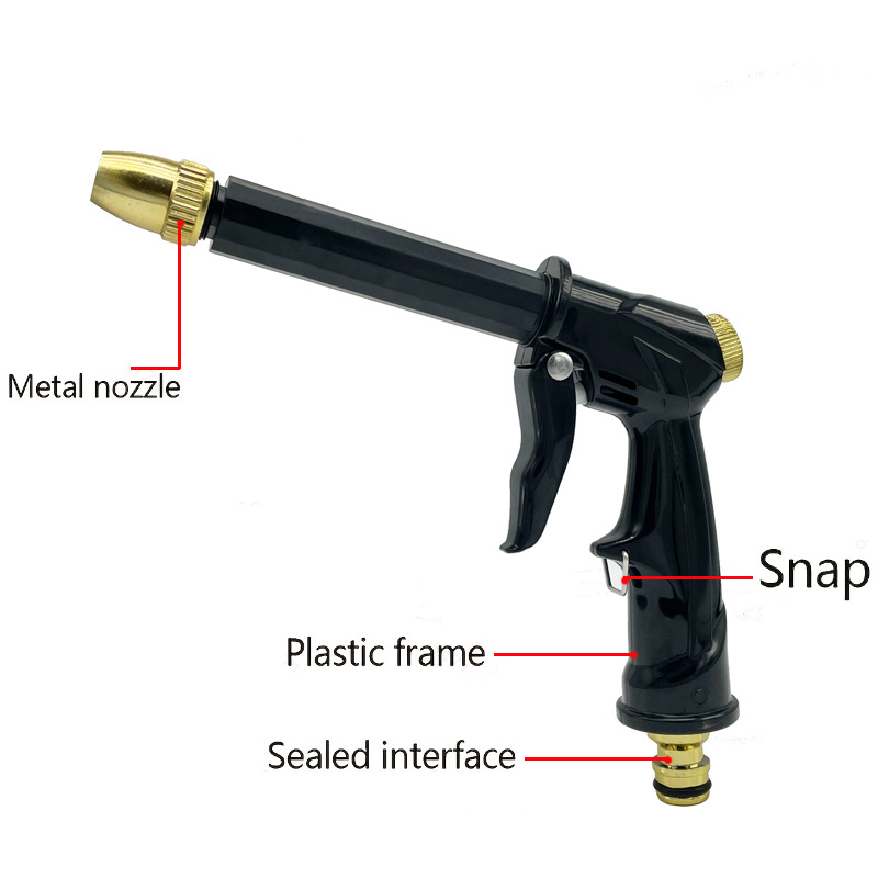 Pistola ad acqua ad alta press - Power Tools And Engineering recensione e prezzo